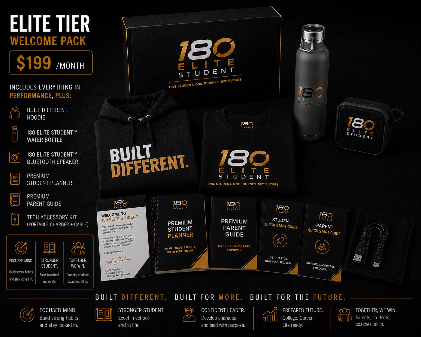 180 Elite Student™ 180 Elite Student™ Elite +Athlete Training membership