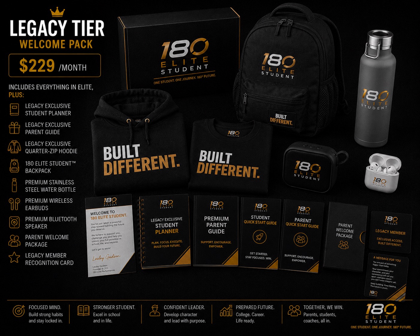 180 Elite Student™ 180 Elite Student™ Legacy +Athlete Training membership